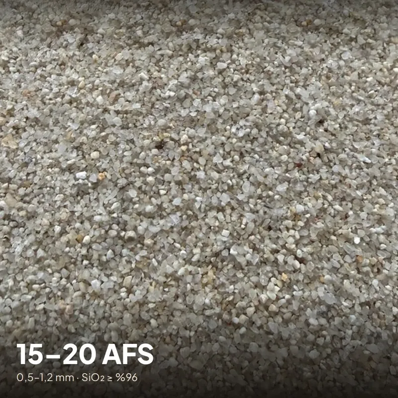 15–20 AFS