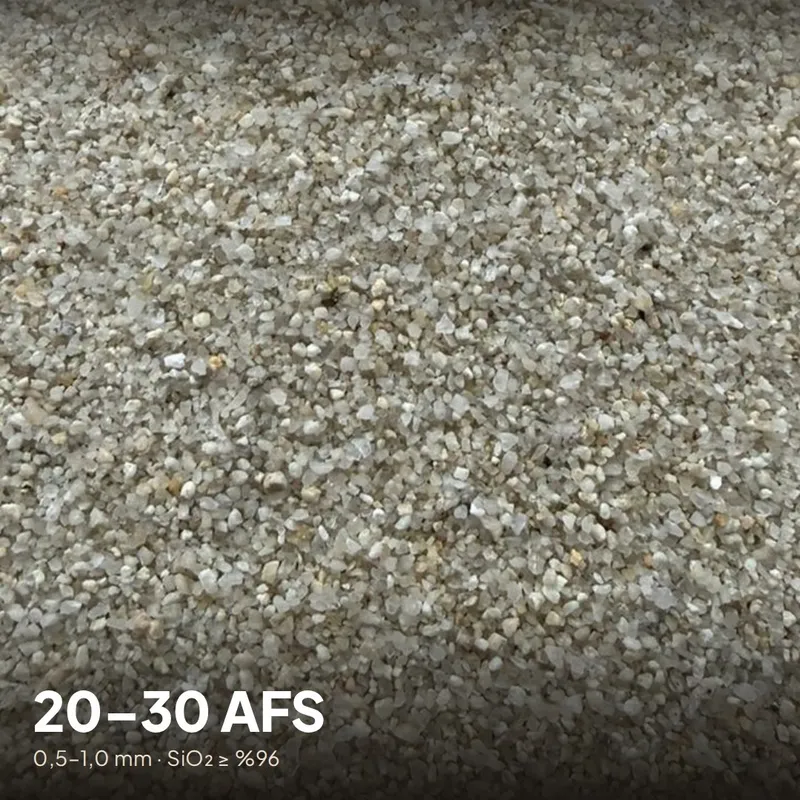 20–30 AFS