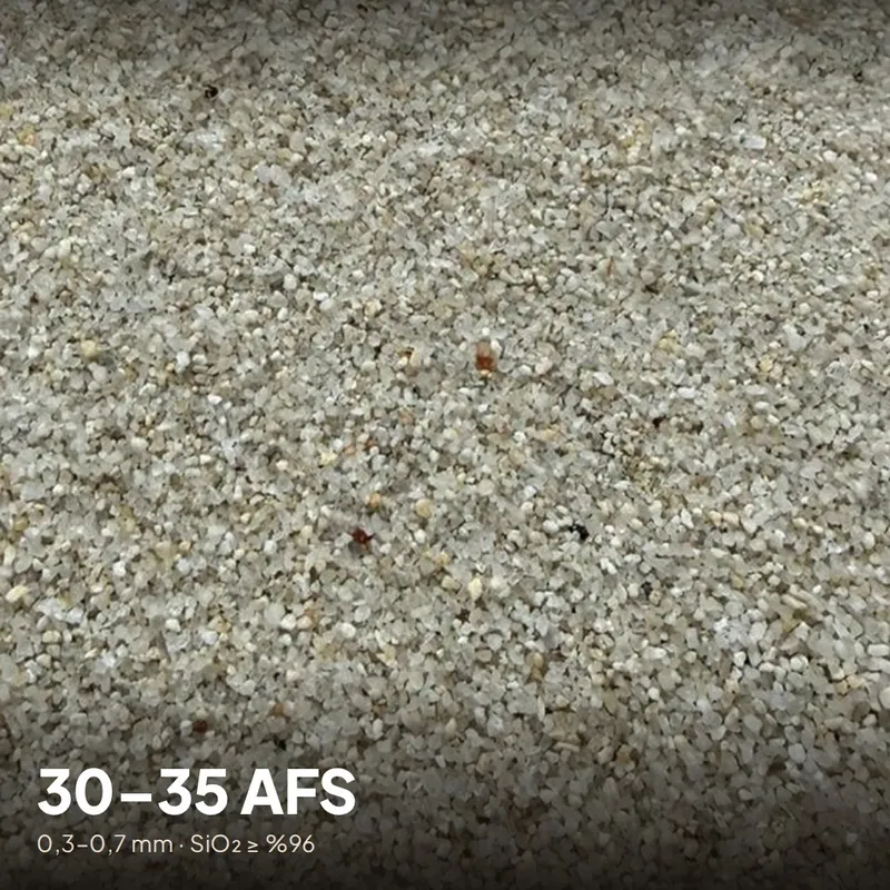 30–35 AFS