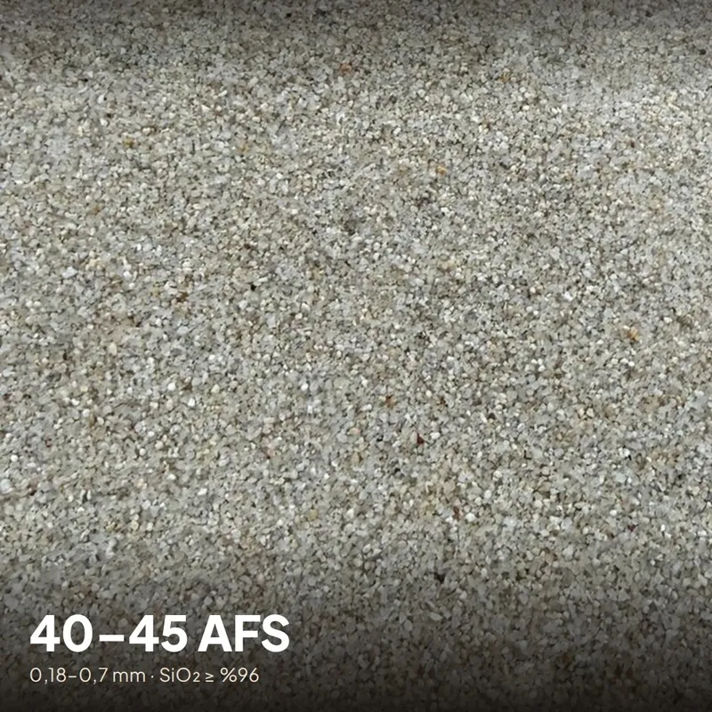 40–45 AFS