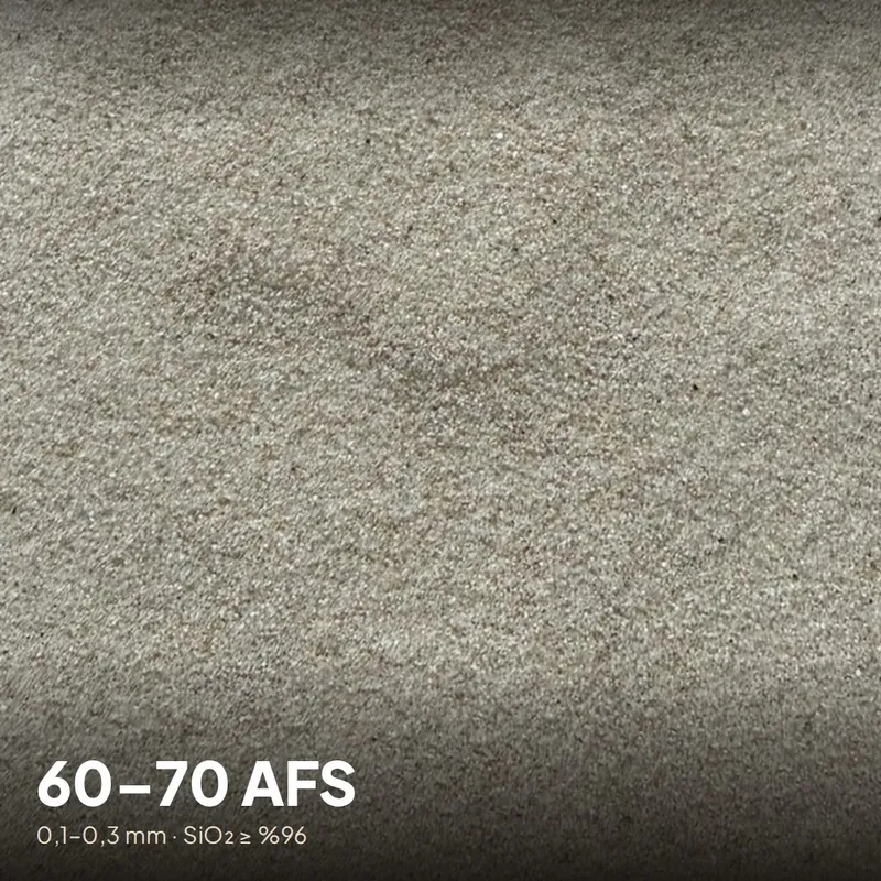 60–70 AFS