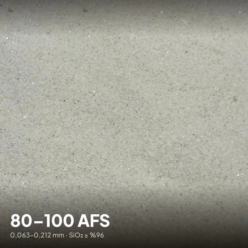 80–100 AFS