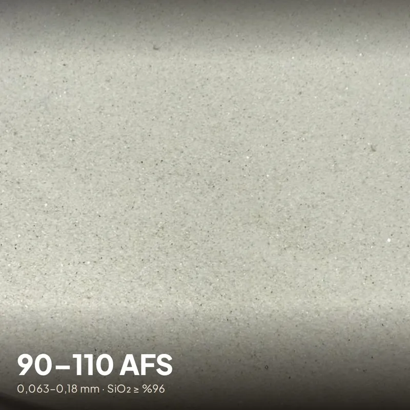 90–110 AFS